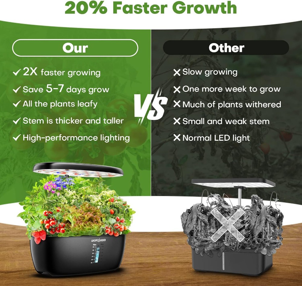 12 Pod Hydroponic Garden with  - Indoor Herb Garden ulasan dan harga