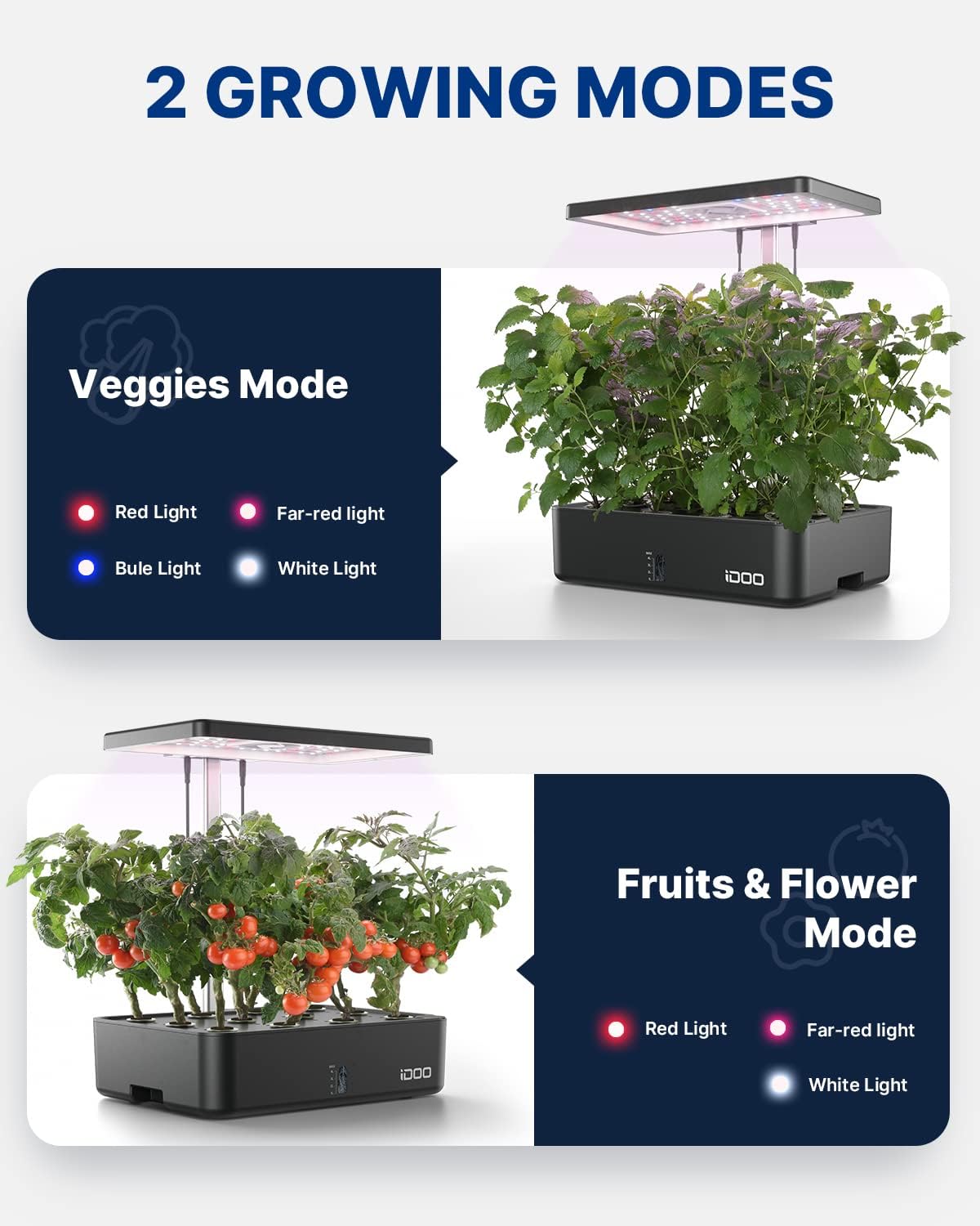 12 Pods WiFi Hydroponics Growi - Indoor Herb Garden ulasan dan harga